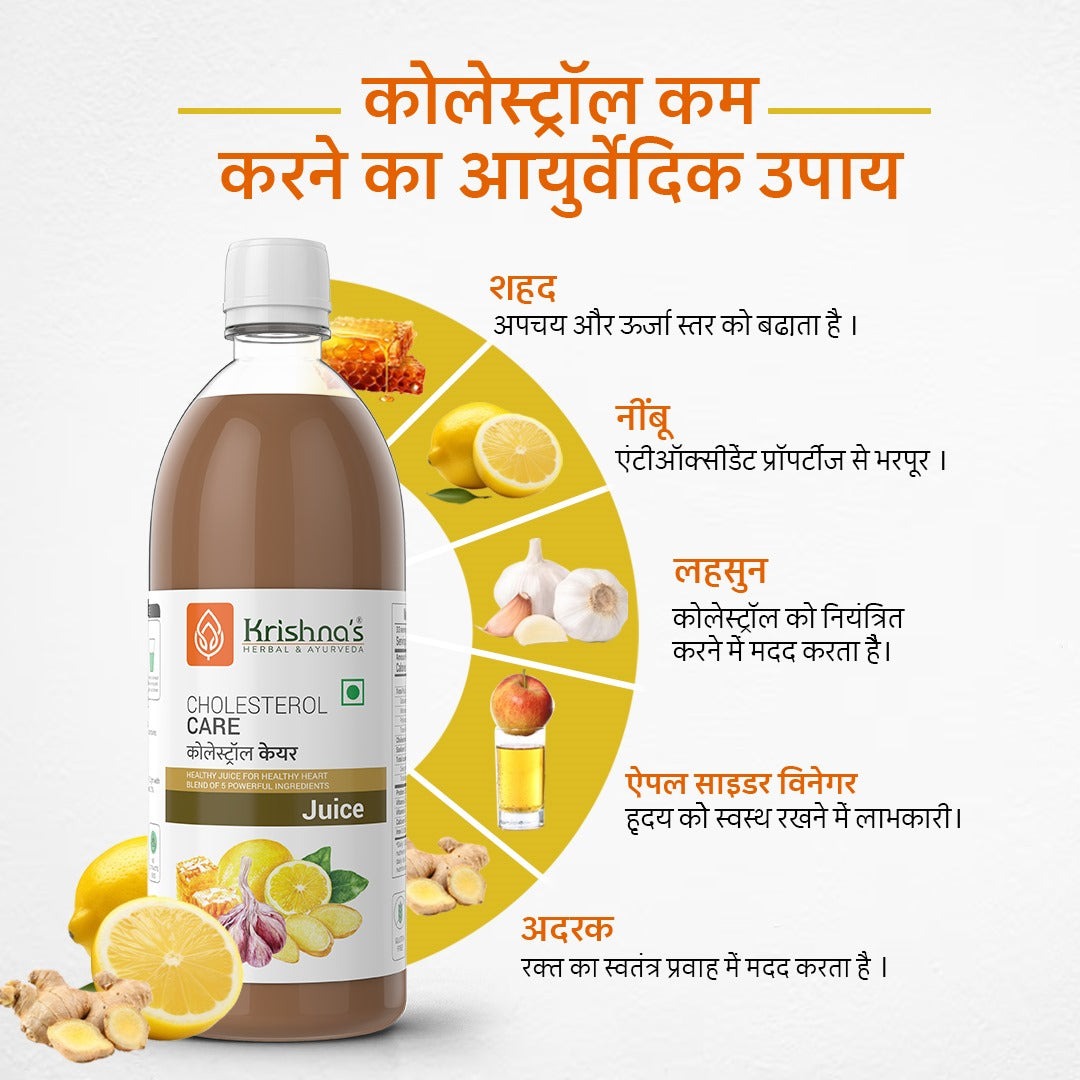 Cholesterol Care Juice