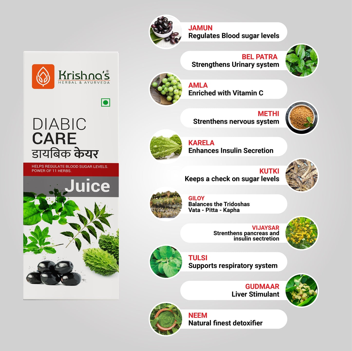Diabic Care Juice Ingredient